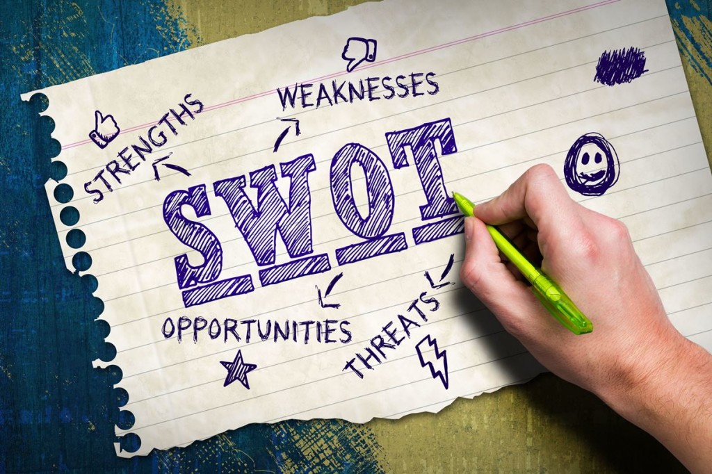 SWOT-Analyse